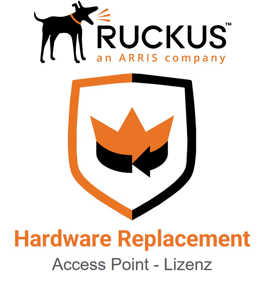 Ruckus R350 Advanced Hardware Replacement