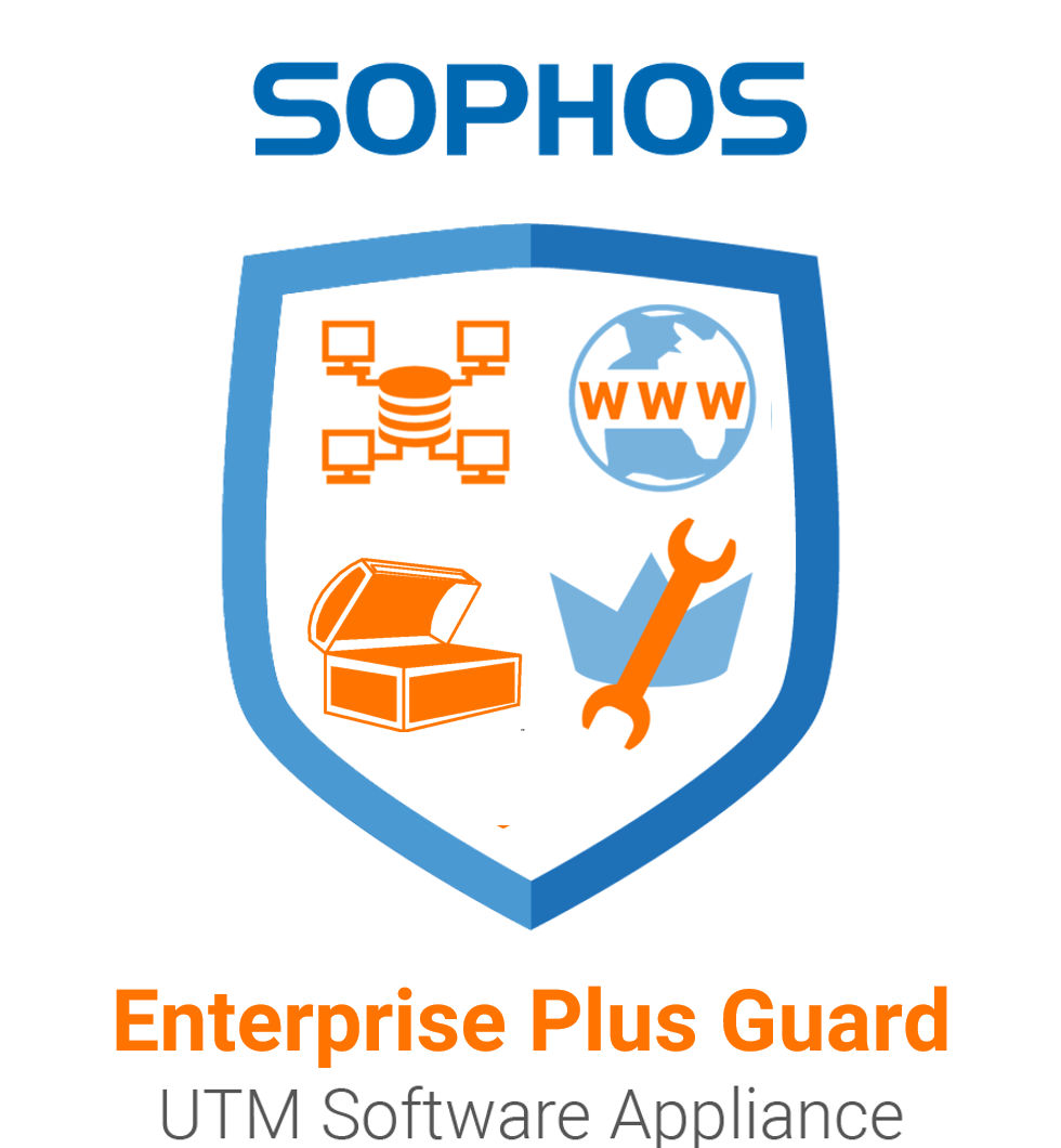 Sophos Enterprise Plus Guard UTM Software  Appliance Vorschaubild bestehend aus einem blauen Schild, indem sich ein orangenes Computernetz, WWW, orangene Truhe und ein Schraubenschlüssel befinden
