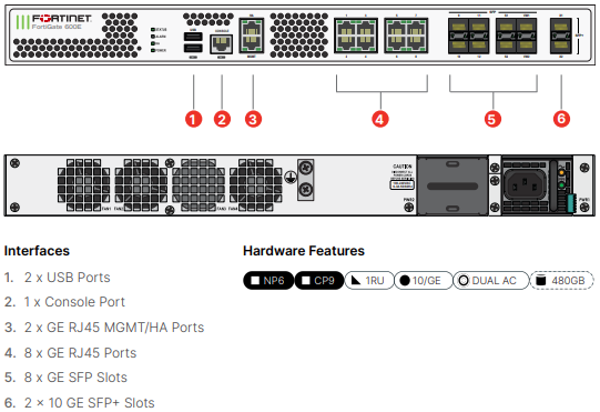 Fortinet FortiGate-600E - ATP Bundle (Hardware + Lizenz)