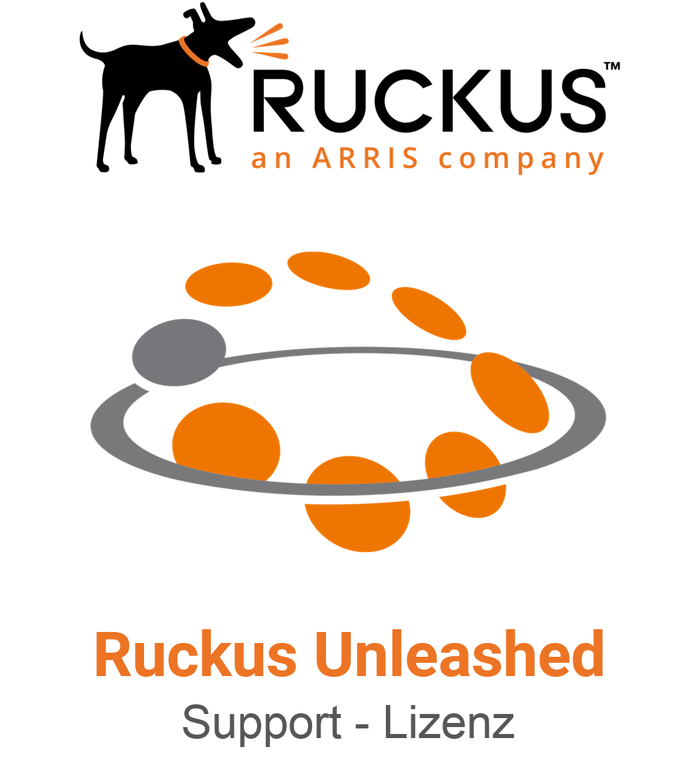 Ruckus R850 Unleashed Support