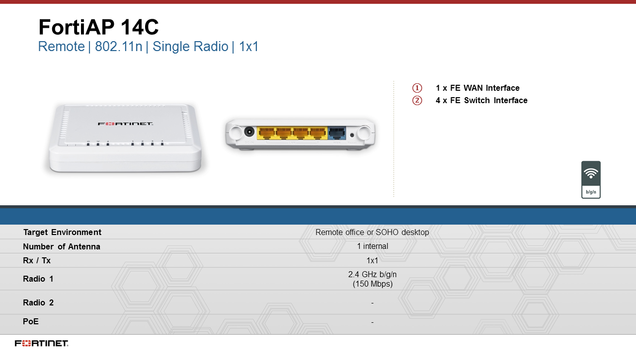 Fortinet FortiAP 14C (End of Sale/Life)