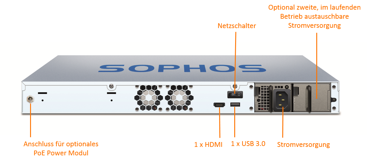Sophos SG 450 Securiy Appliance (End of Sale/Life)
