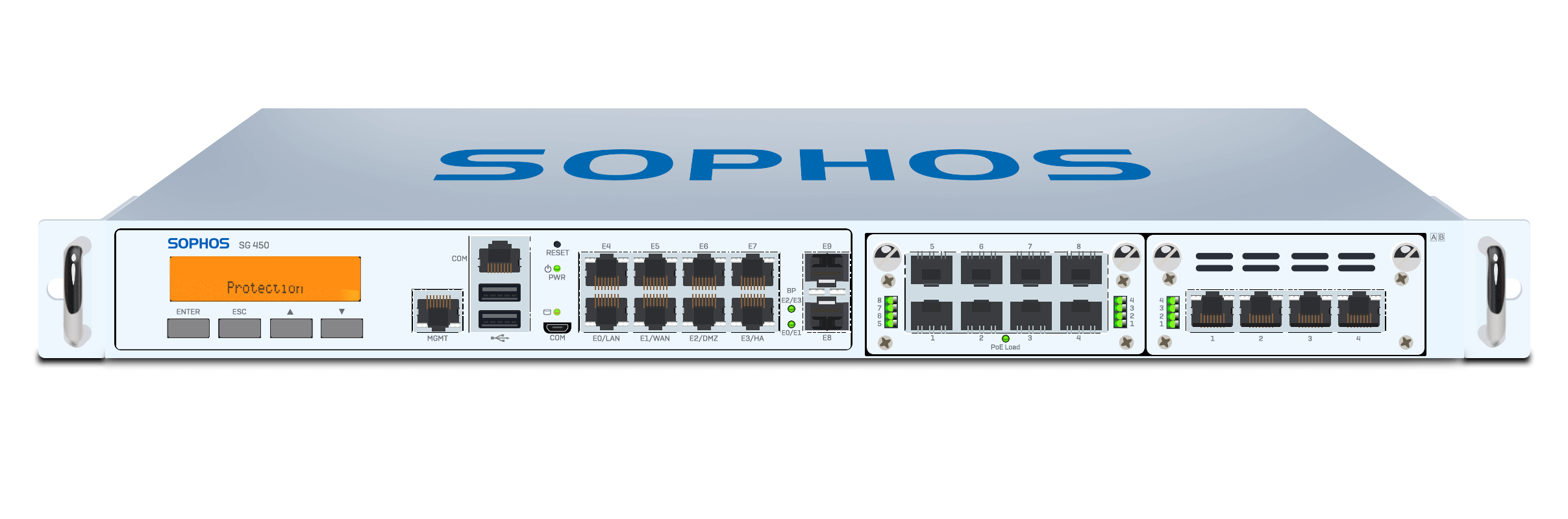Sophos-SG-450-Kategorie.png