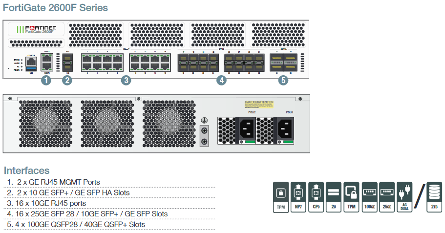Fortinet FortiGate 2600F Firewall | only Hardware | only Hardware | No