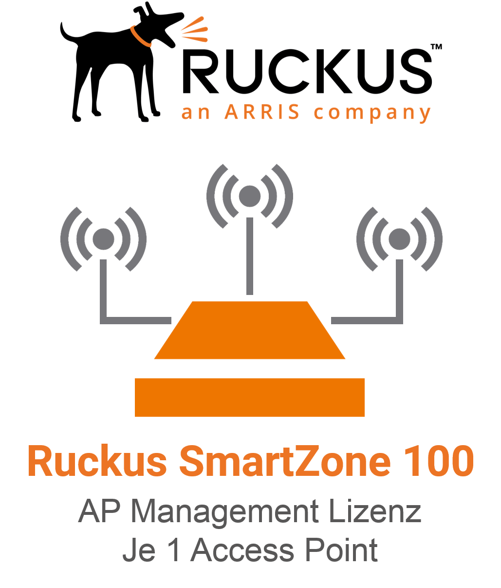 Ruckus Smartzone 100/144 AP Management Lizenz High Availability