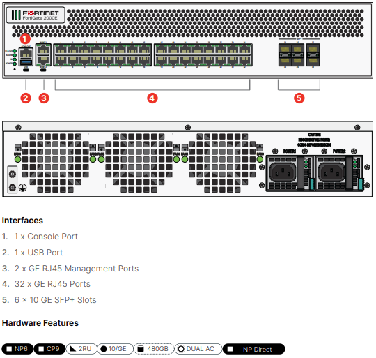 Fortinet FortiGate-2000E - Enterprise Bundle (Hardware + Lizenz) (End of Sale/Life)